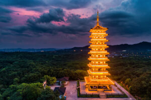 China Group Tour Packages from South India